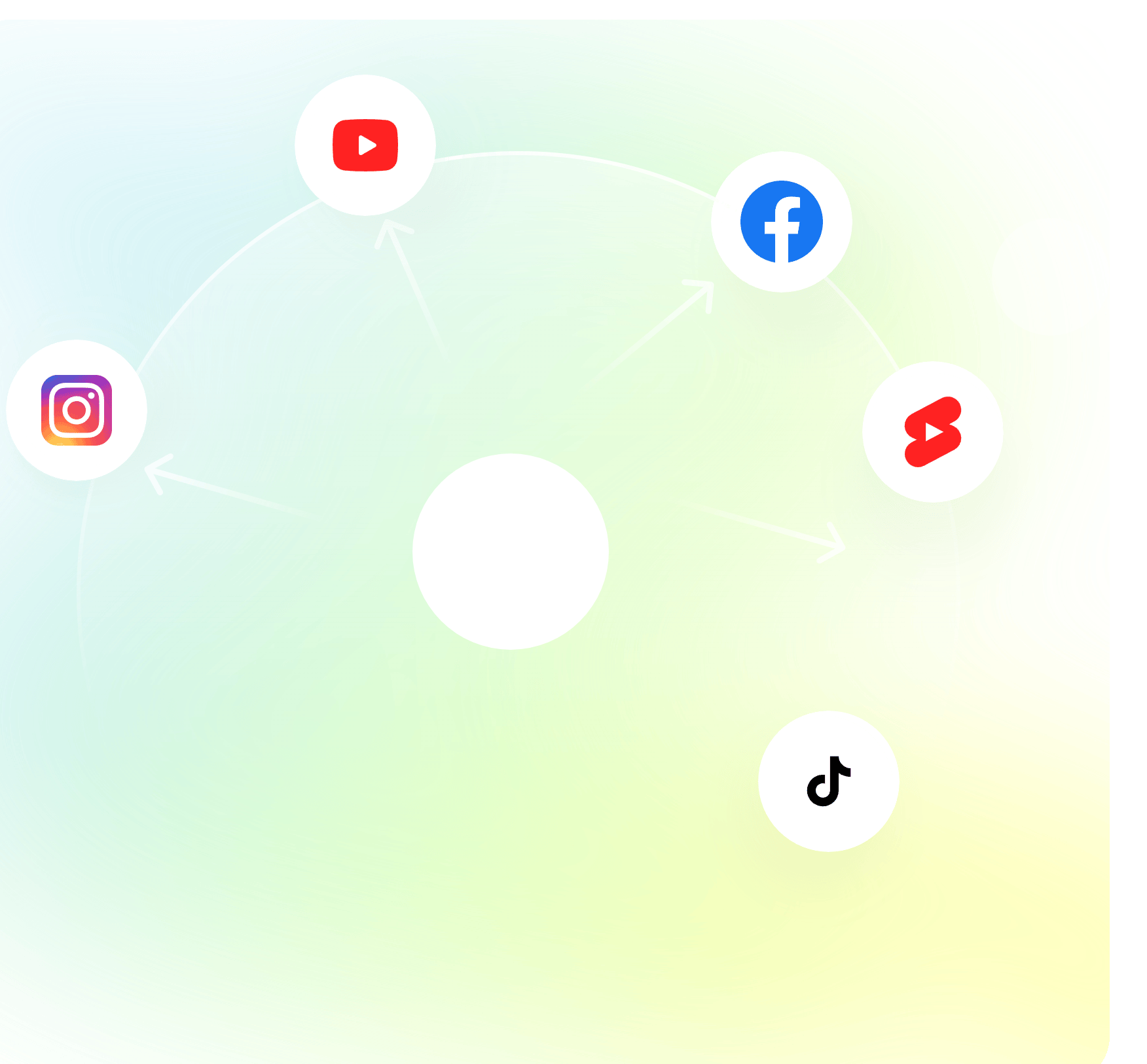 Content Automation